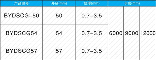 紫阳螺旋式声测管现货规格尺寸